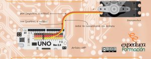 Apuntes Arduino – Cuarta entrega – Servomotores